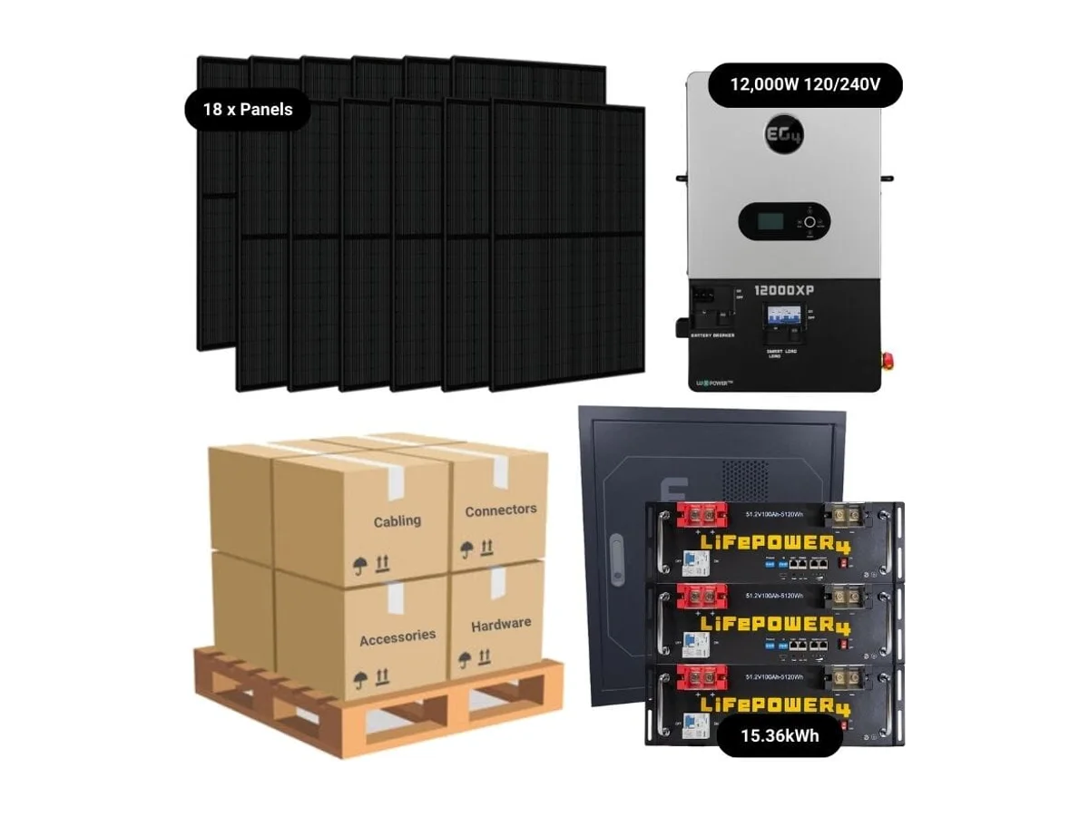 7.92kW Complete Solar Kit - EG4 12000XP Inverter - 15-16kWh Lithium Battery [PRIME MAX]