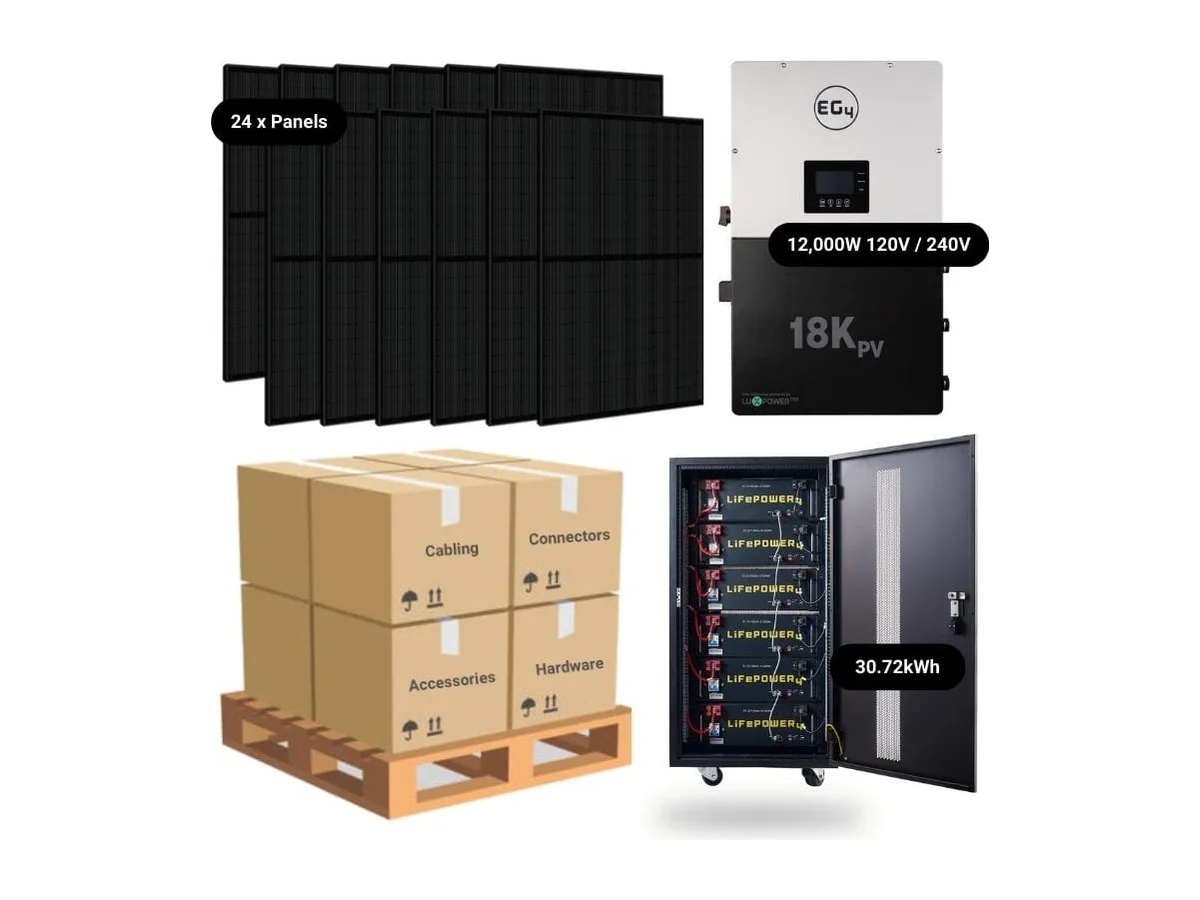 10.6kW Complete Solar Kit - EG4 18kPV Inverter - 28-32kWh Lithium Battery [PRIME PRO]