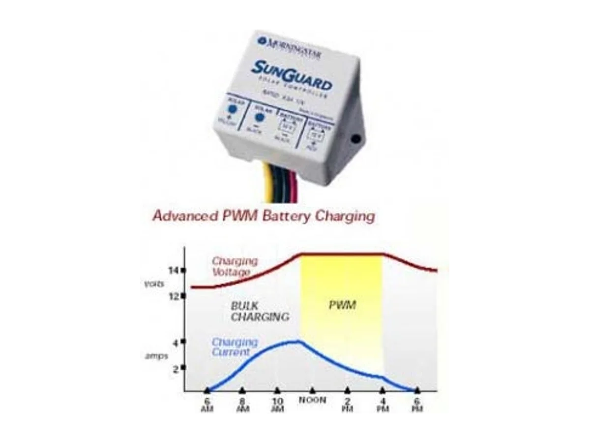 Morningstar SunGuard Charge Controller PWM 4A 12V - SG-4