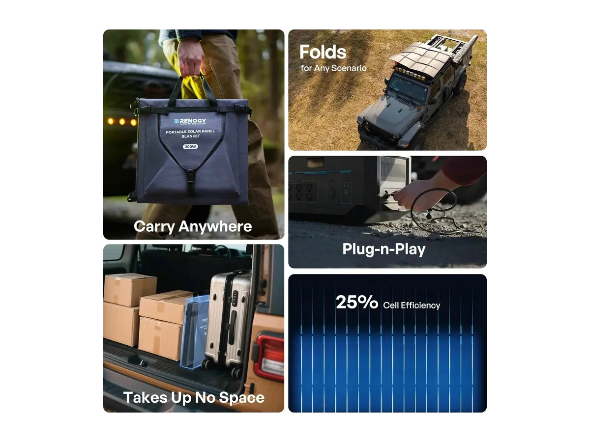 200/400W N-Type Portable Solar Panel Blanket