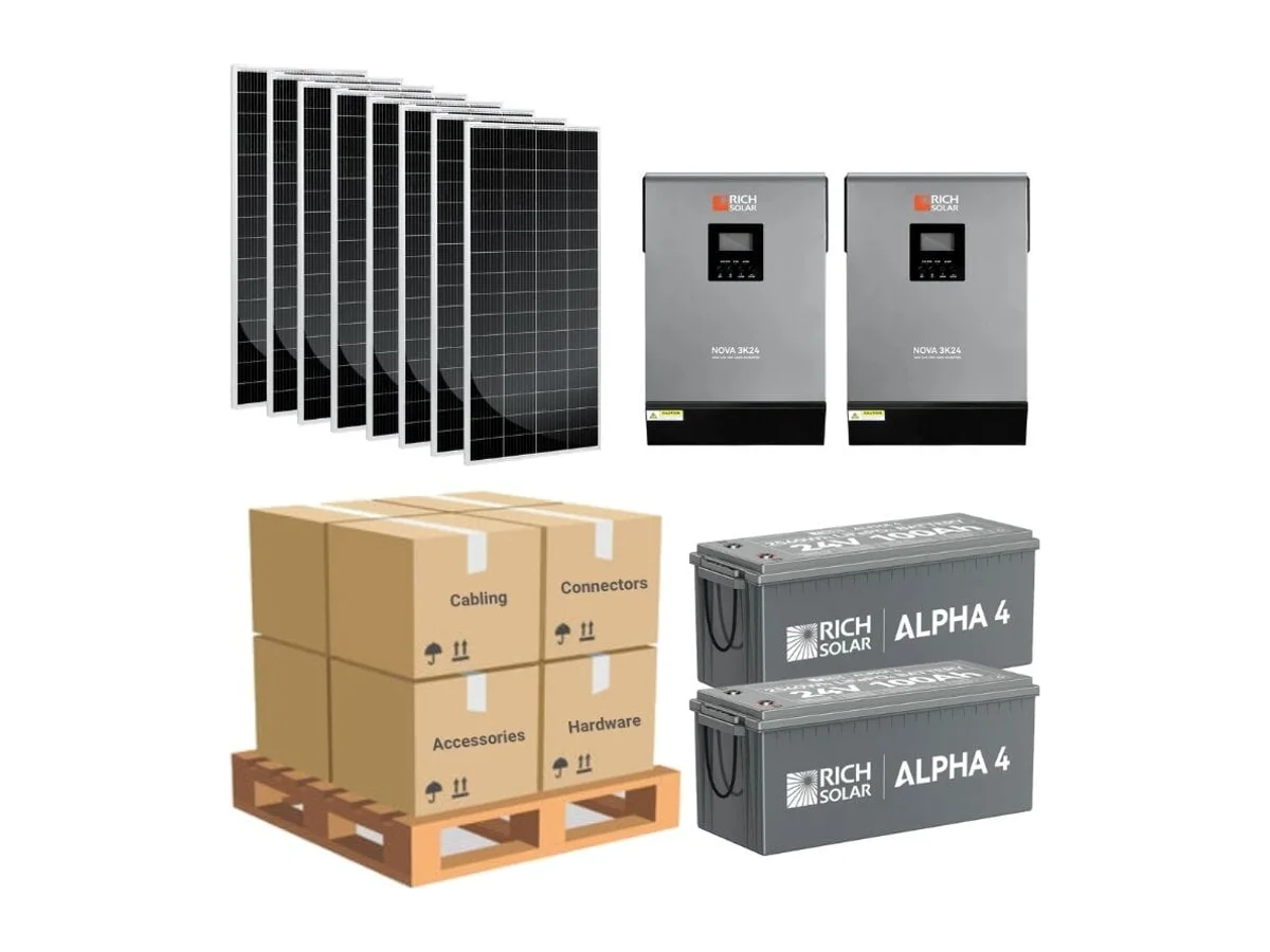 1.6kW Off-Grid Solar Kit - Dual Rich Solar 3K Inverters - 5-7kWh Lithium Battery [CORE MAX]