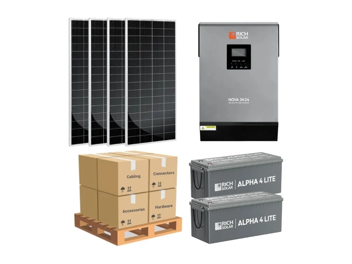 800W Off-Grid Solar Kit - Rich Solar 3K Inverter - 5-7kWh Lithium Battery [CORE PLUS]