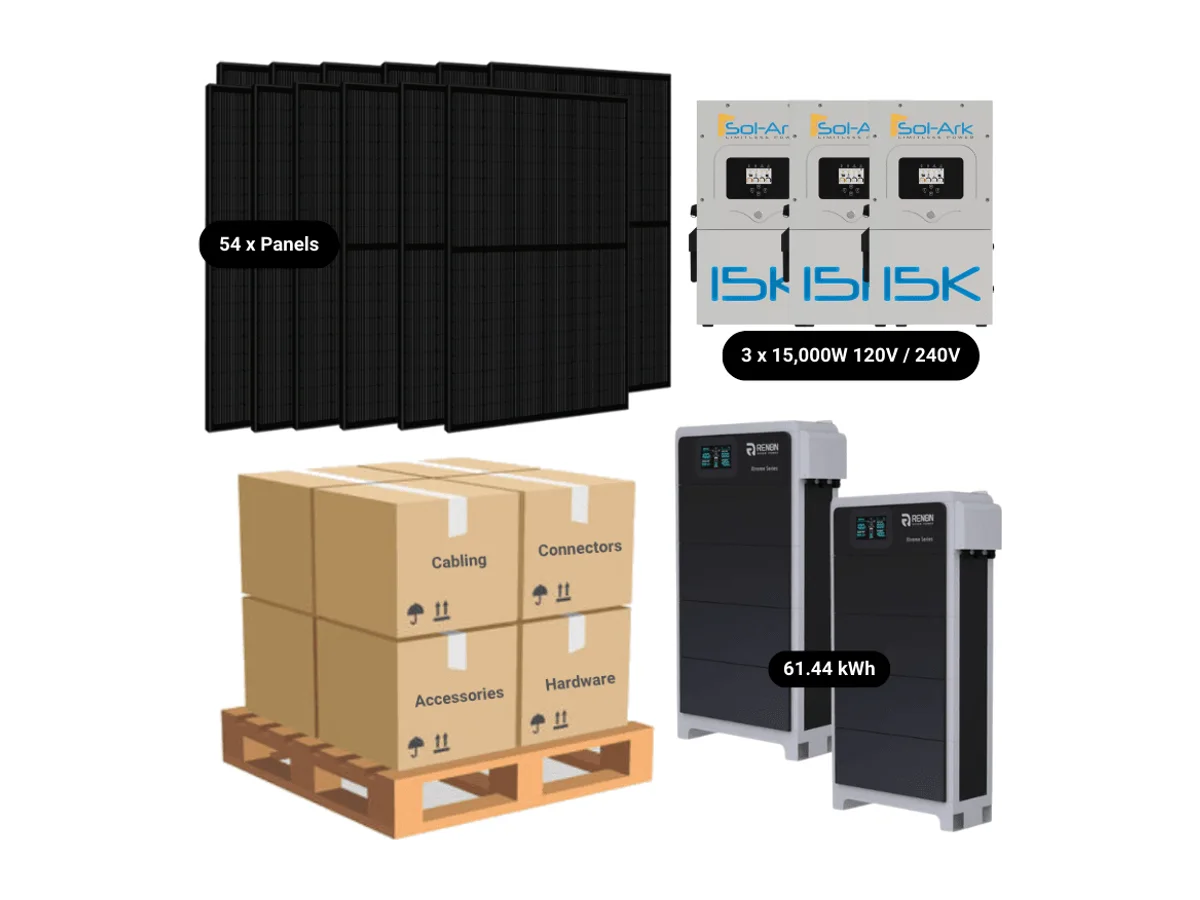 23.8kW Complete Solar Kit - 3 x Sol-Ark 15K Inverters - 61-64kWh Lithium Battery - [EDGE PLUS]