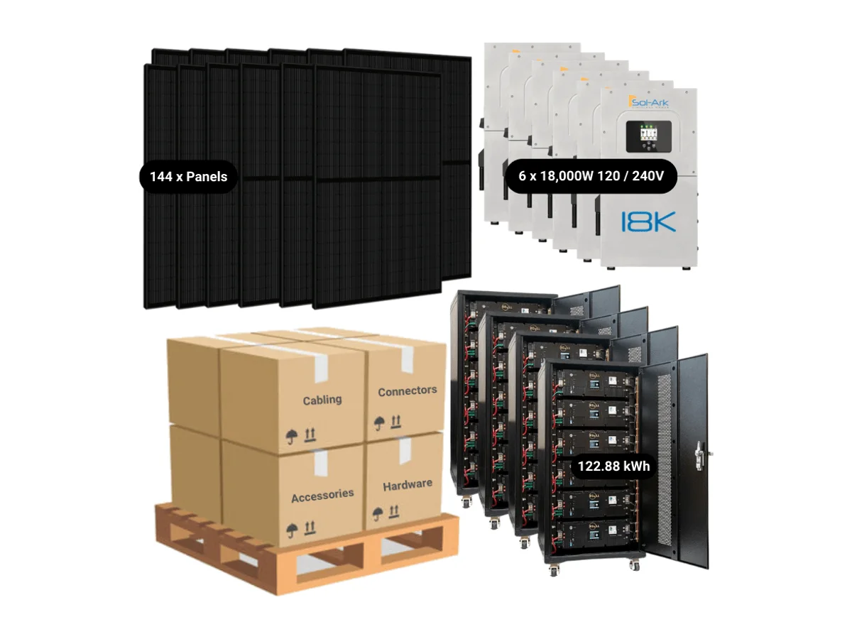 63.4kW Complete Solar Kit - 6 x Sol-Ark 18K Inverters - 122-128kWh Lithium Battery [EDGE PRO]