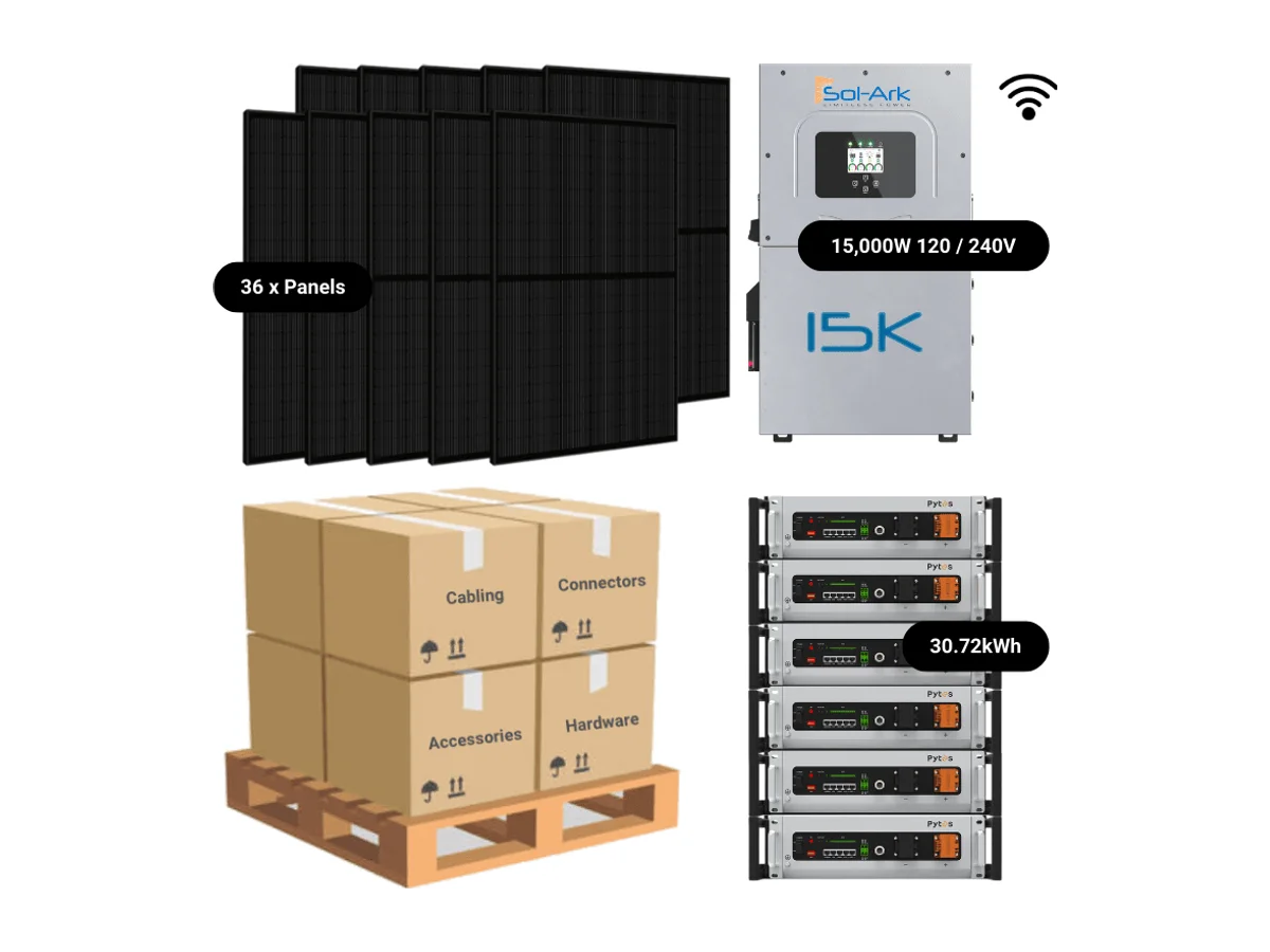 15.8kW Complete Solar Kit - Sol-Ark 15K Inverter - 28-32kWh Lithium Battery [ELITE MAX]