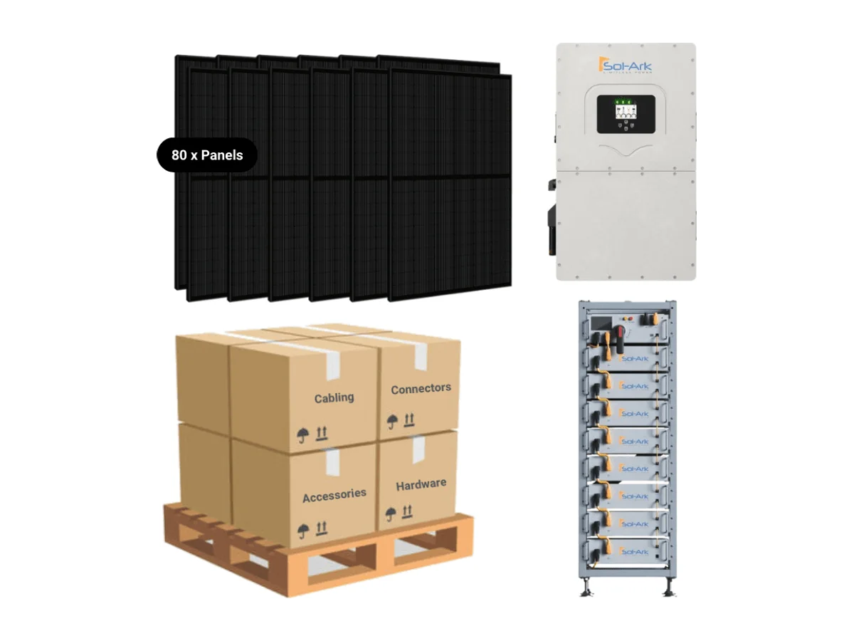 35.2kW Complete Solar Kit - Sol-Ark 30K Inverter - 60-61kWh Lithium Battery - High-Voltage [SUMMIT MAX]