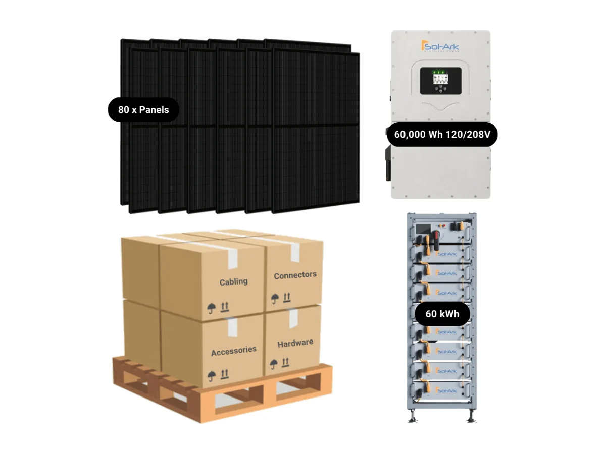 35.2kW Complete Solar Kit - Sol-Ark 60K Inverter - 60-61kWh Lithium Battery - High-Voltage [SUMMIT PRO]