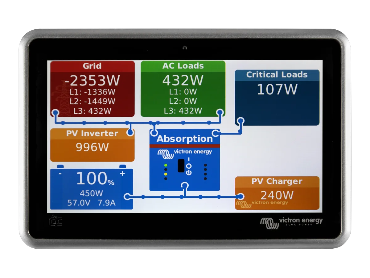 Victron Energy Ekrano GX System Controller, Connects Victron System to VRM Using WiFi or LAN Connection